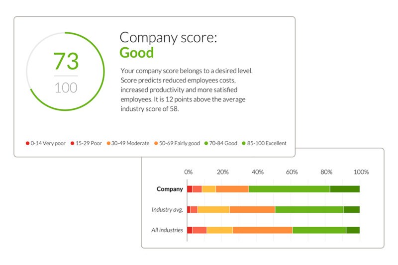 Firsbeat-Life-Executive-summary-800x533