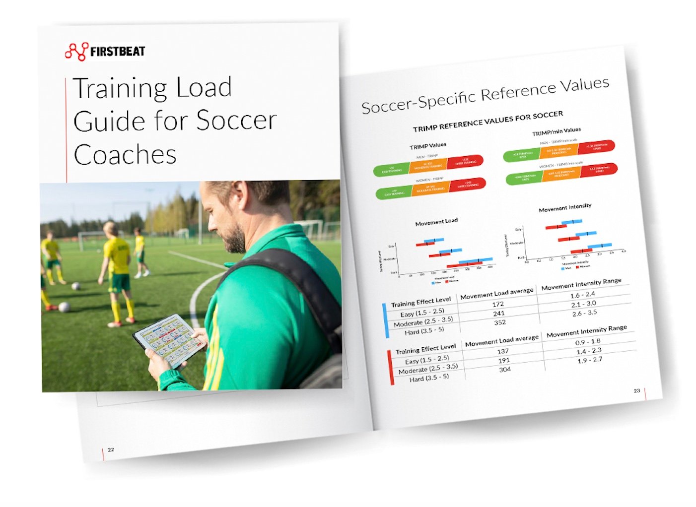 Firstbeat Life Training Load Guide for Soccer Coaches header image