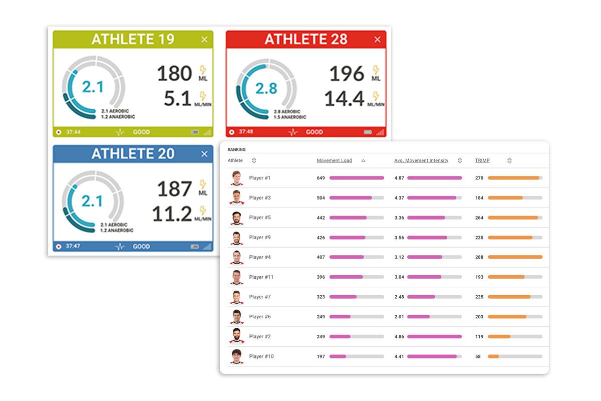 Firstbeat-Sports-External-Load-WithoutLaptop