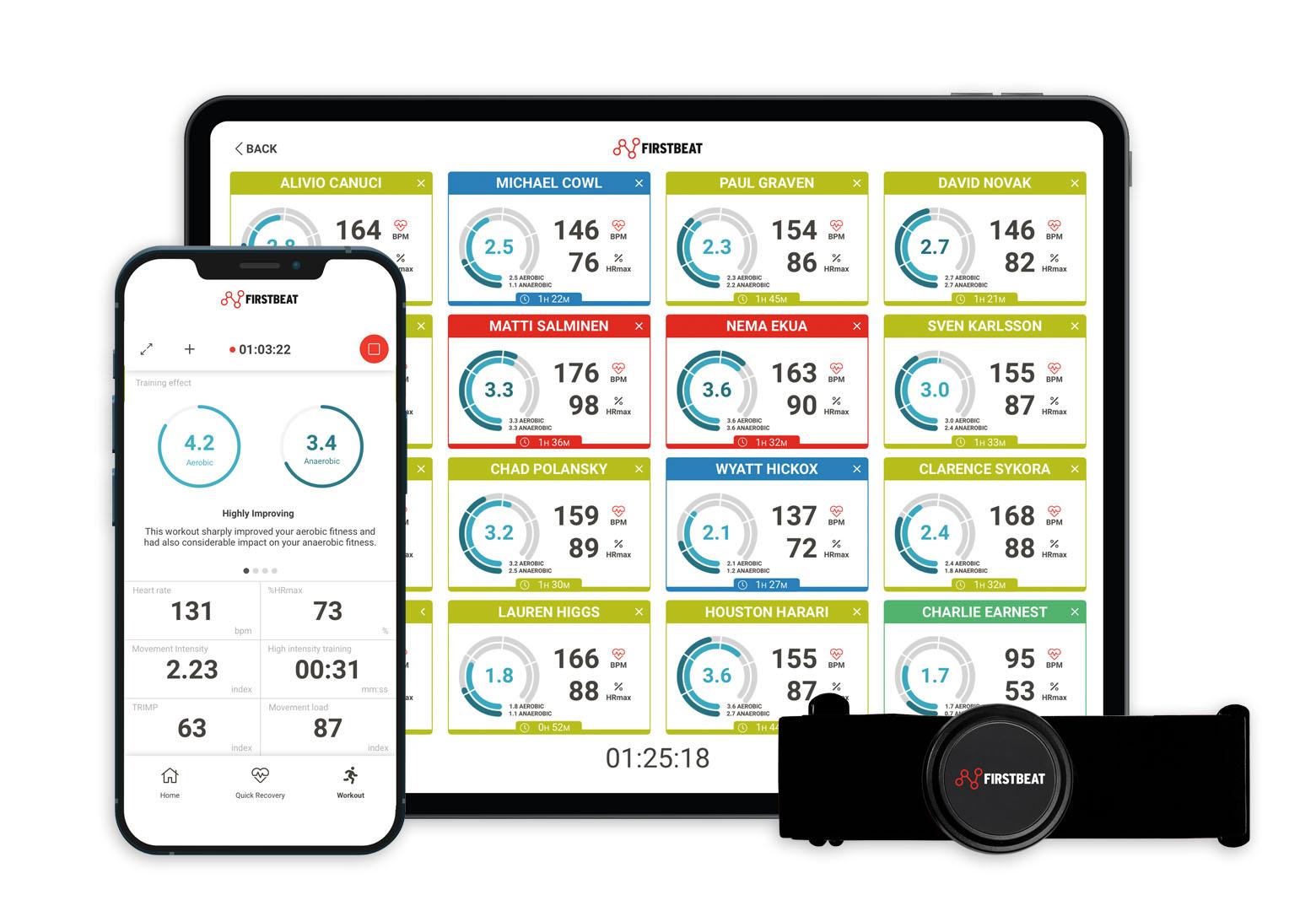Firstbeat Sports | Real-time Monitoring