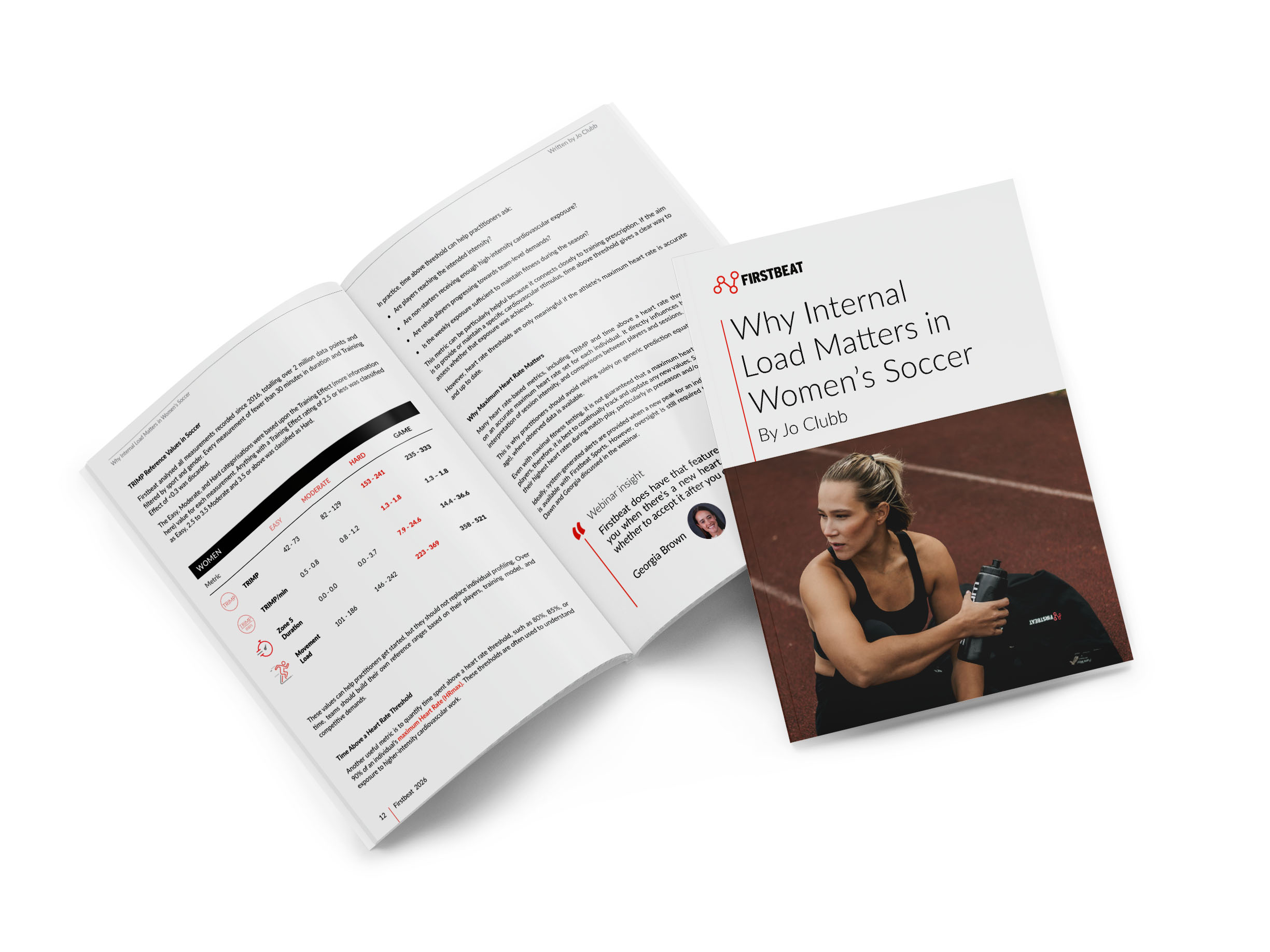 Firstbeat-Sports-Womens Soccer Guide-Landing page-1 Firstbeat-Sports-Womens Soccer Guide-Landing page-1