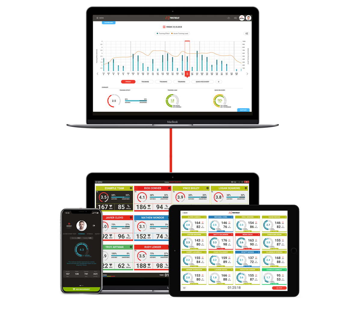 Combo-Firstbeat-Sports-System-Dashboard-and-Monitoring-GER