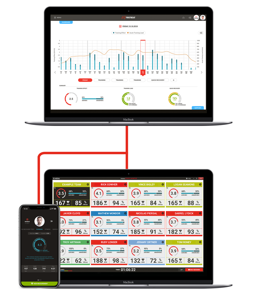 Firstbeat-Sports-System-Dashboard-and-Monitoring