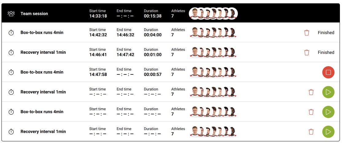 Real-Time-lap-management