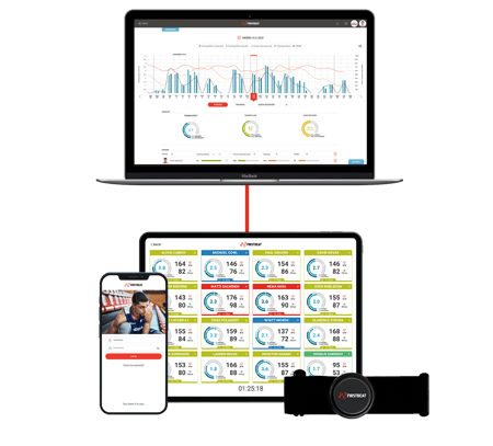Firstbeat Sports | Team Monitoring and Management System