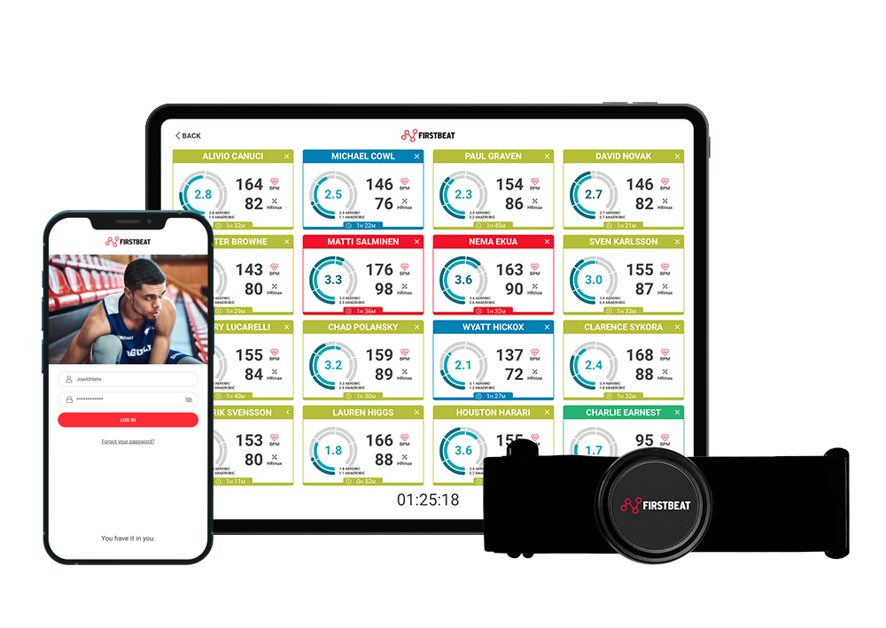 Firstbeat Sports Live app and Sensor