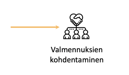 joni-jaakkola-valmennuksen-osa-2