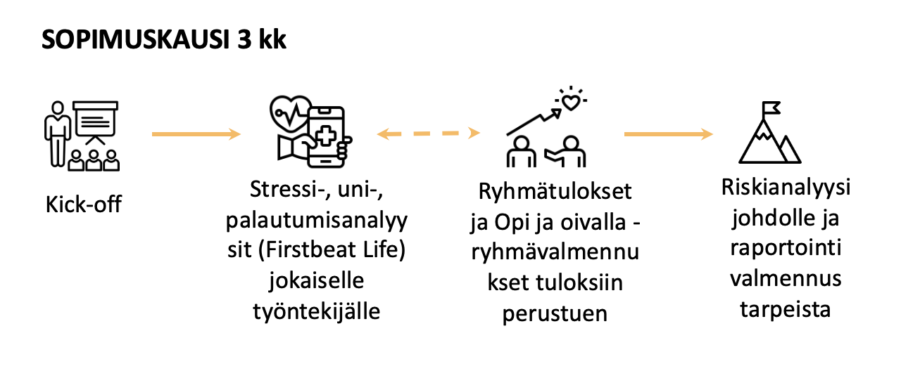 joni-jaakola-final-2